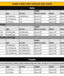 Rubies Child Baby Shark Infant One Piece Jumpsuit And Cap Infants And Toddlers Costumes